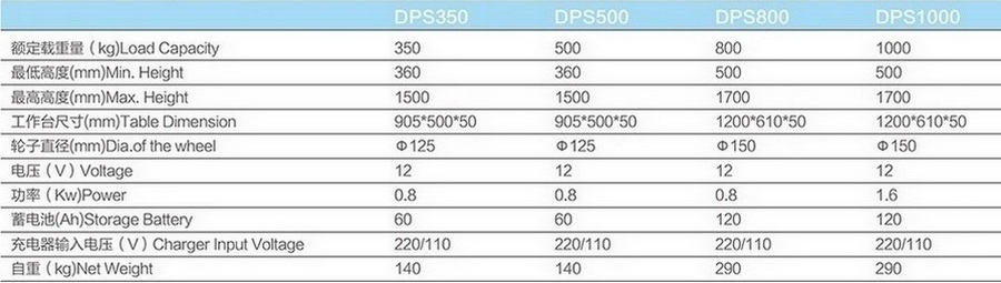 電動平臺車,升降平臺車